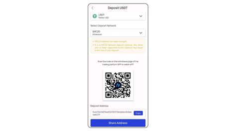 Best Platform To Buy Sell USDT In India With INR Flitpay