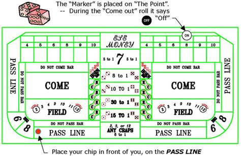 Printable Craps Table Layout - alter playground