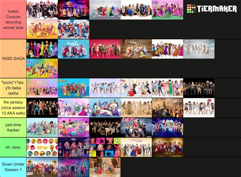 Every Season Of Rpdr Every Franchise Tier List Community Rankings