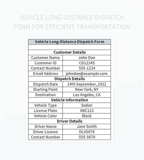 Free Dispatch Form Templates For Google Sheets And Microsoft Excel