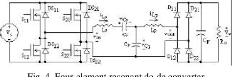 Figure From An Lclc Resonant Dc Dc Converter With Pwm Control