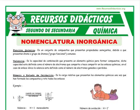 Nomenclatura Inorg Nica Para Segundo De Secundaria Recursos