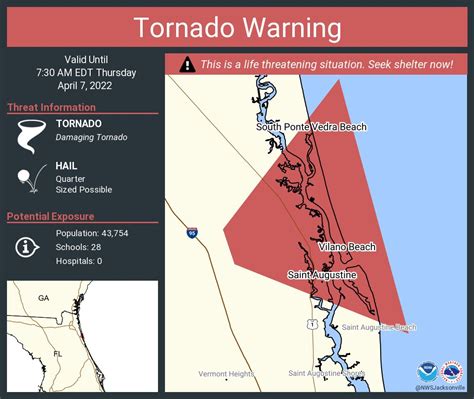 Nws Tornado On Twitter Tornado Warning Continues For Saint Augustine Fl Vilano Beach Fl