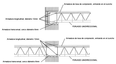 Documento sin título