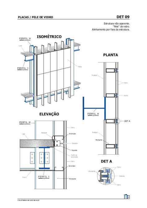 Detalhe Fachada Concreto E Vidro Pesquisa Google Construction