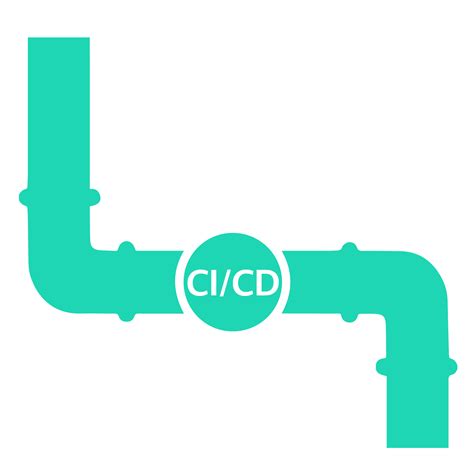 Cicd Gitops Workflow