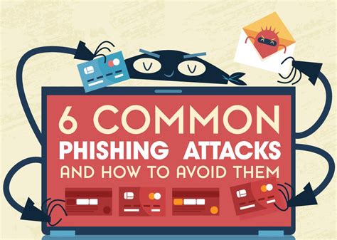 6 Most Common Phishing Attacks And How To Avoid Them [infographic]