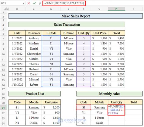 How to Create a Sales Report in Excel (6 Easy Steps) - ExcelDemy