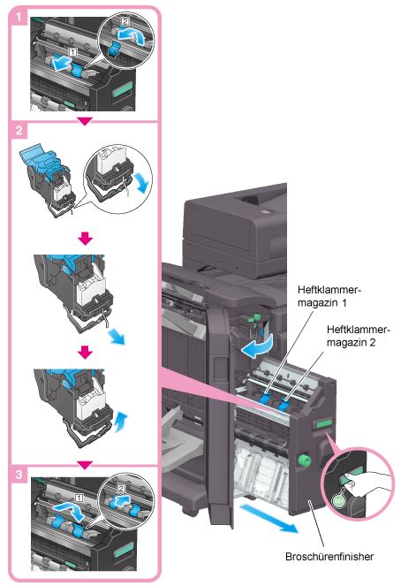 Heftklammerstau in der Broschüreneinheit des Finishers FS 539 SD