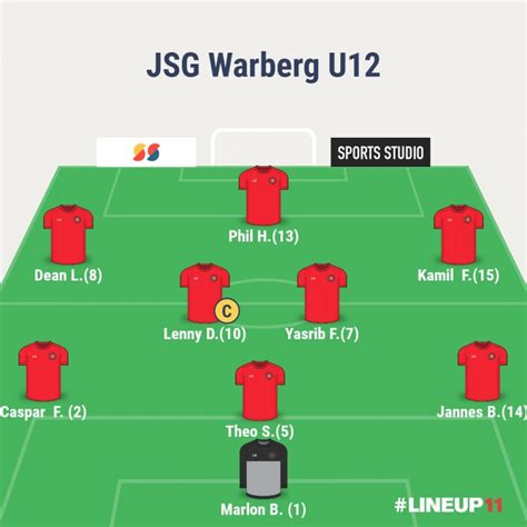 U12 Mit Heimniederlage TSV Warzen