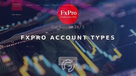 Fxpro Review Is It Worth Investing？ Youtube