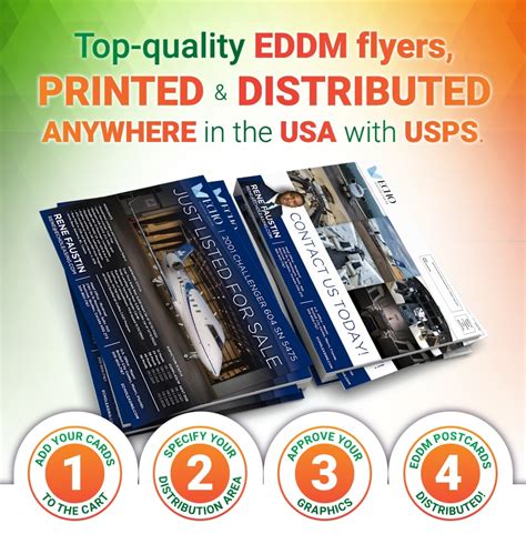 EDDM Flyers - Printing Peach Store