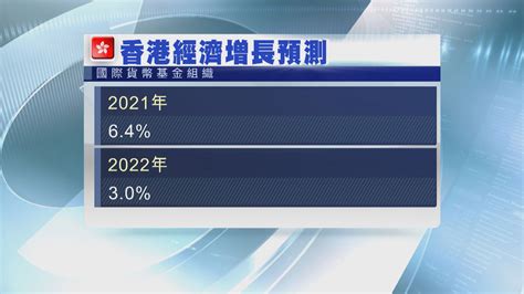 Imf料本港今年經濟增長3 Now 新聞