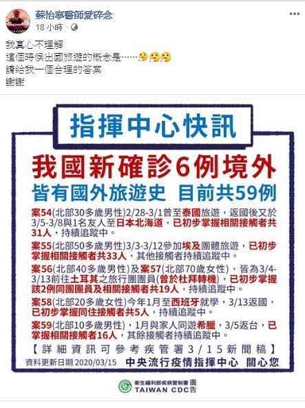 台5人出國玩確診許常德氣炸轟這句 Yahoo奇摩汽車機車