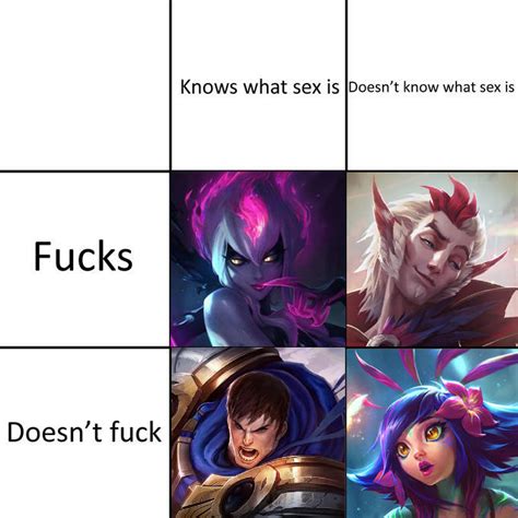 League Of Legends Knows What Sex Is Knows What Sex Is Grid Know