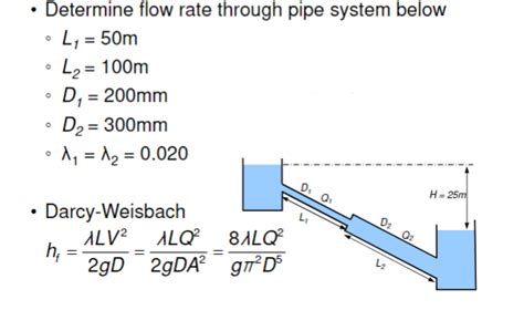 Solved Determine Flow Rate Through Pipe System Below