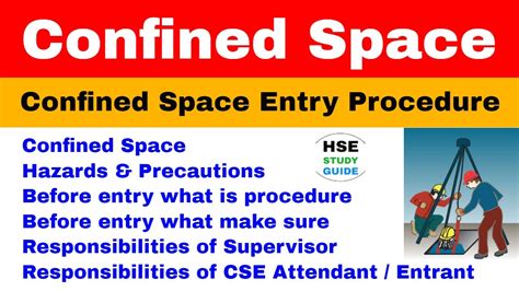 Confined Space Entry Procedure Responsibilities Of Supervisor CSE