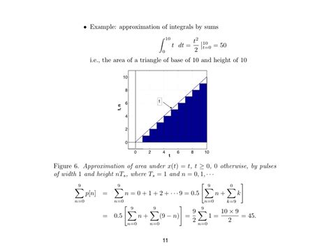 Signals And Systems Luis Chaparro Solutions 10