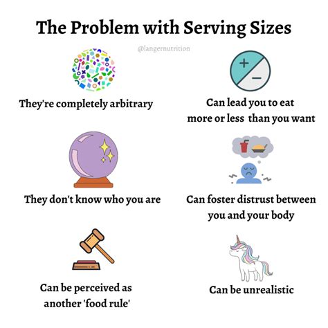 Everything You Need to Know about Serving Sizes