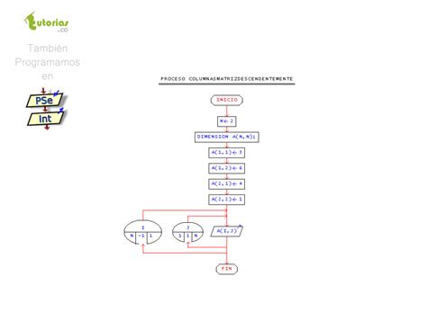 Arreglos Pseint Columnas Matriz Descendentemente Tutorias Co