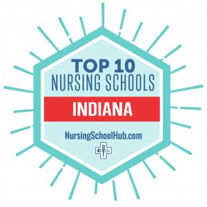 10 Best Indiana Nursing Schools - Nursing School Hub