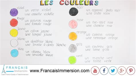 French Colors Colours Les Couleurs En Français Français Immersion