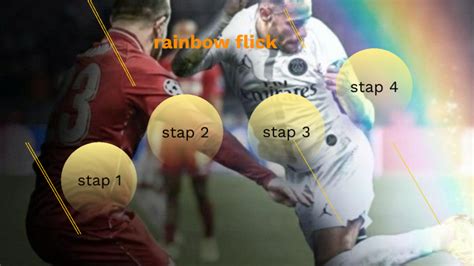 een rainbow flick in 4 stappen by mats willems on Prezi