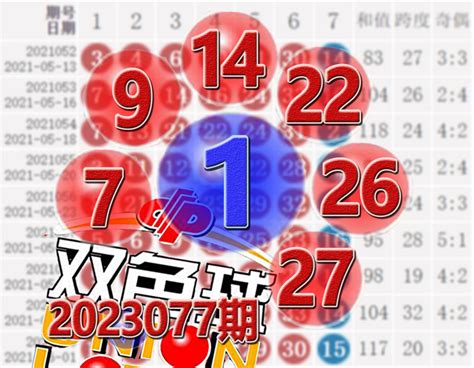 双色球23077期开奖结果：蓝球隔期下落1，8注一等奖，奖池23 34亿 知乎