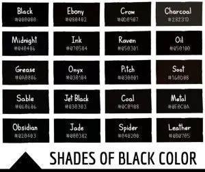 Is black a mix of all colors?