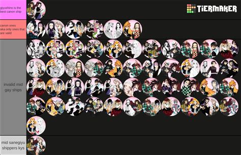 Demon Slayer Ships Tier List