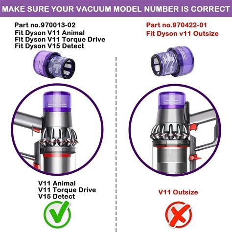 Filter Waschbar F R Dyson V Sv V Absolute