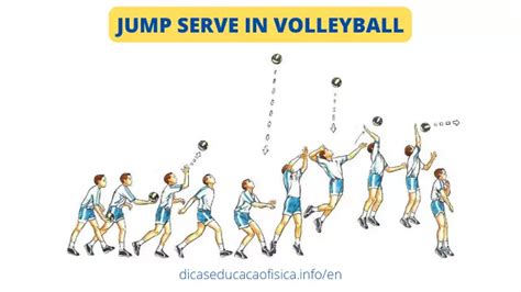 Volleyball Jump Serve Rules