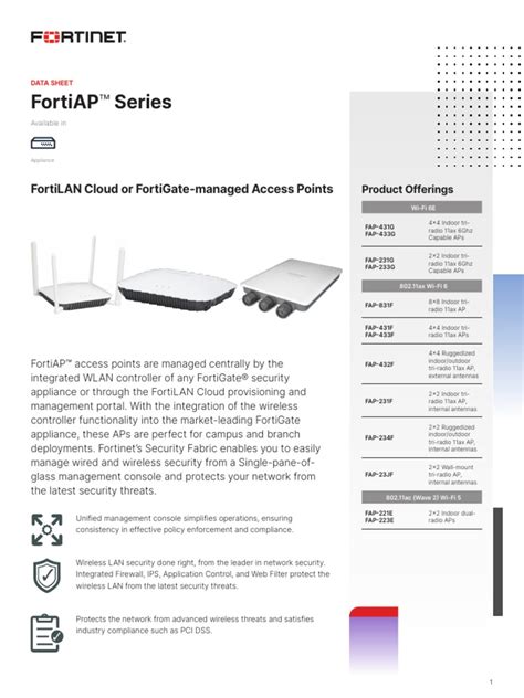 Fortiap Series Pdf Ieee 80211 Wi Fi