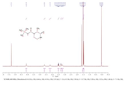 R Tert Butyl Methyl Oxopiperazine Carboxylate H Nmr