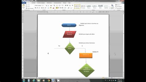 Diagramas De Flujo En Excel Ufreeonline Template 32064 Hot Sex Picture