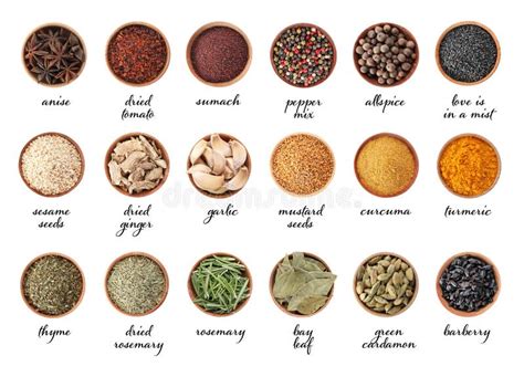 wooden bowls   spices  herbs  white background top