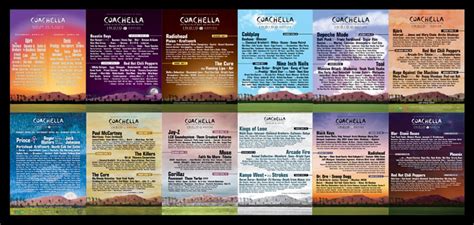 Coachella Camping Guide, Packing List & Tips| TravelGrom.com