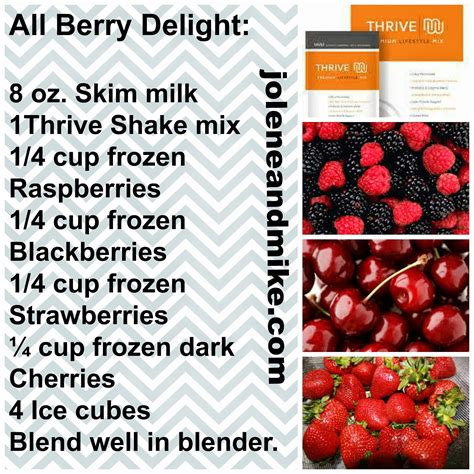 Maximum Results: Smoothy Recipes!!