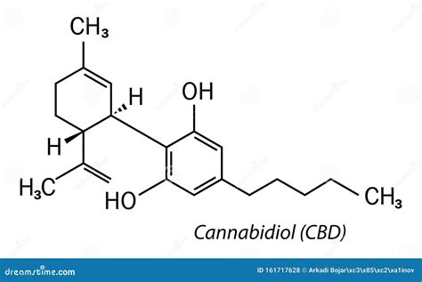 Cbd Cannabidiol Molecule Icon Stock Vector Illustration Of Logos