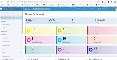 How to use Rancher in Kubernetes | Trend Micro (US)