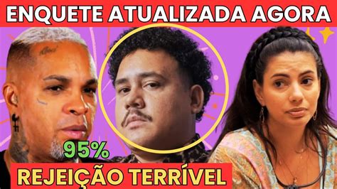 🚨bbb24🚨enquete Atualizada Aponta RejeiÇÃo Chocante Saiba Quem Sai