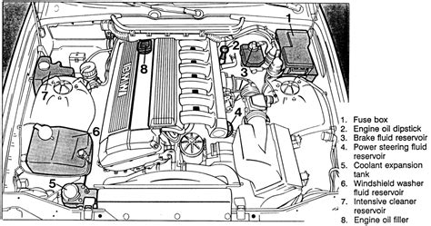 Bmw Under The Hood Diagram Earth Shack