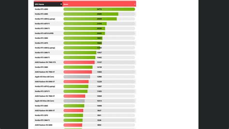 Cinebench Gpu Scorecard Merci Stafani