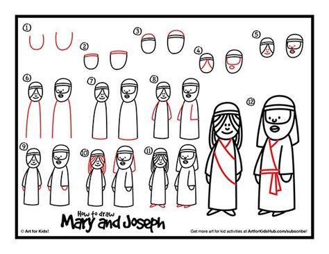 How To Draw Mary And Joseph Nativity Art For Kids Hub Art For Kids | Images and Photos finder