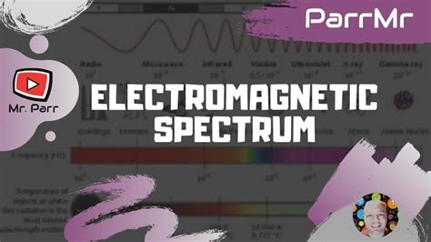 Mr. Parr – Electromagnetic Spectrum Song Lyrics | Genius Lyrics