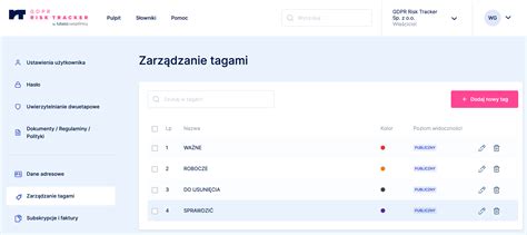 Nowe Funkcjonalno Ci Gdpr Risk Tracker Gdpr Risk Tracker