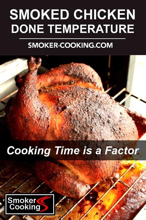 Delicious Smoked Chicken Recipe Tender Juicy And Flavorful Smokedbyewe