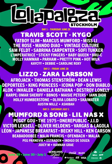 Travis Scott Lizzo Y Lil Nas X Encabezan El Cartel Del Lollapalooza