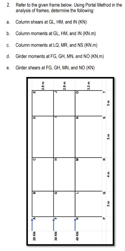 Solved Refer To The Given Frame Below Using Portal Chegg