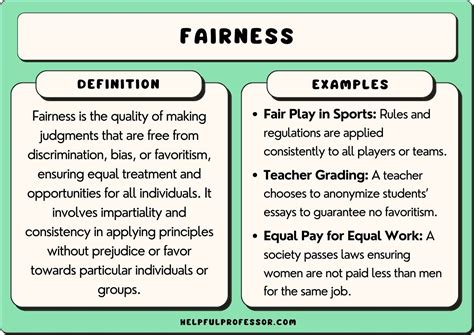 Fairness Examples